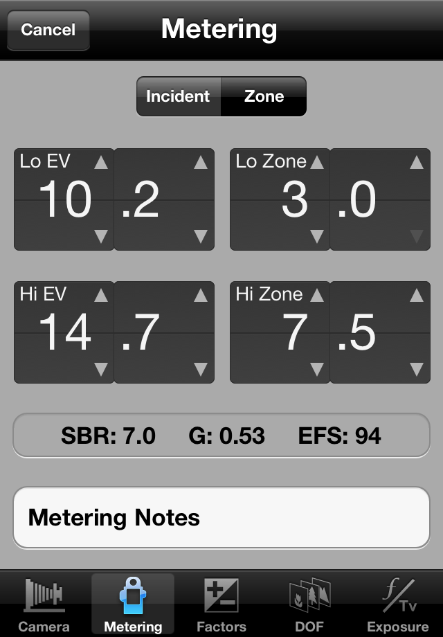 Zone metering mode